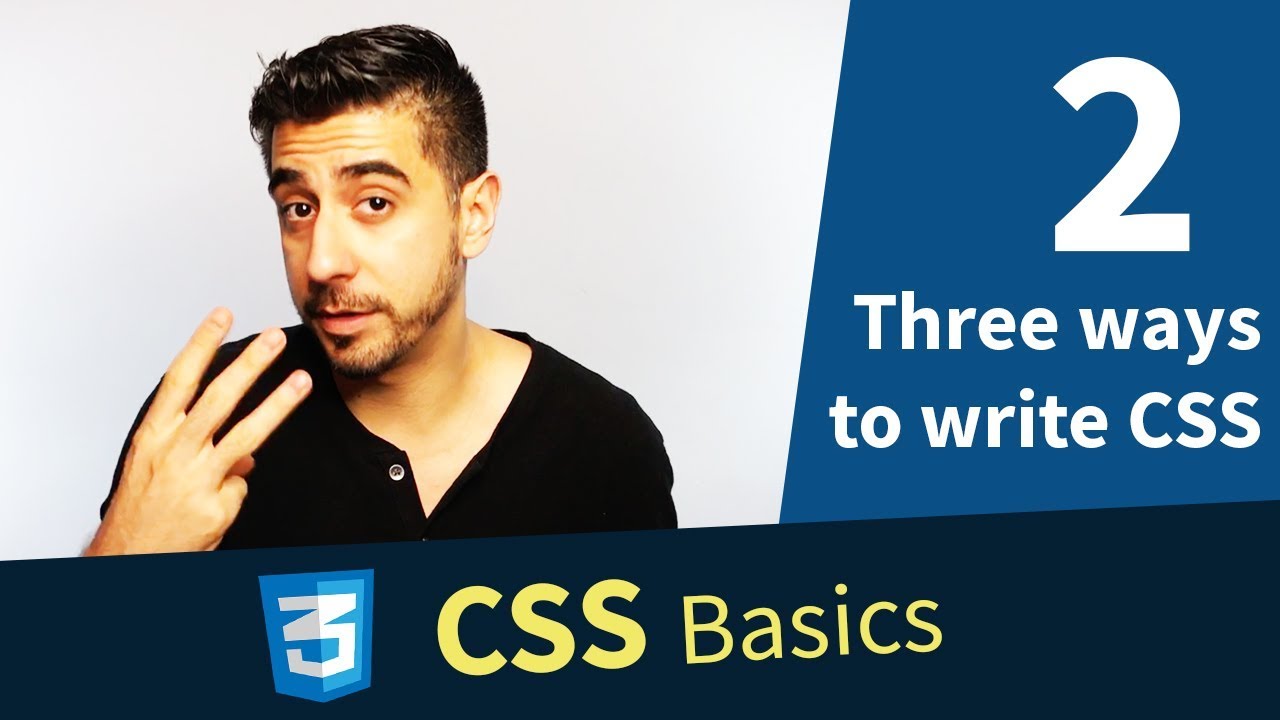 Three ways to write CSS image.