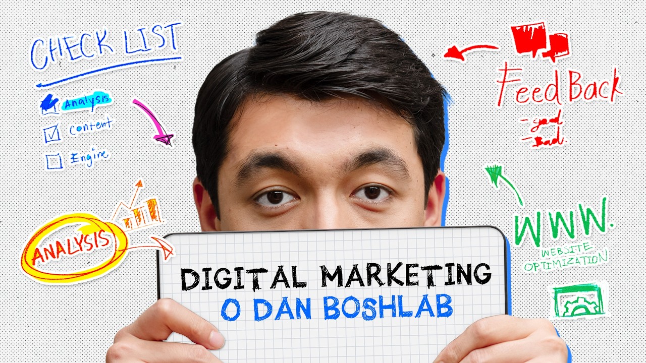 Muvaffaqiyatli marketing