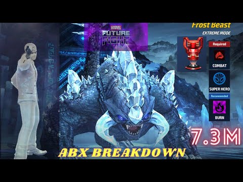 GET MORE OUT OF YOUR MOONKNIGHT | ABX | 7.3M | CTPE | MFF