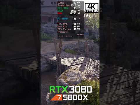 AC Odyssey at 4K on an RTX 3080! 🏛️ #shorts #rtx3080