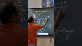 Ncert Class 11 Chapter 3 important formula of Projectile motion #ncert #physics #neet #iit