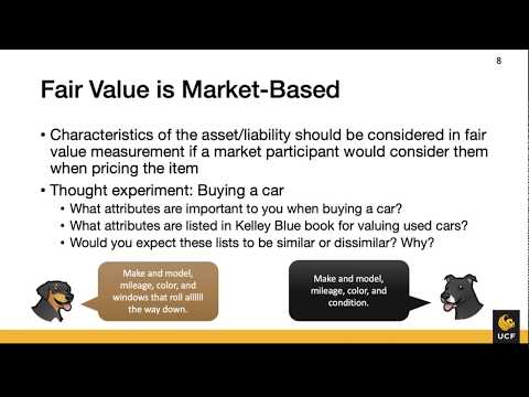 06 01 Intro to Fair Value