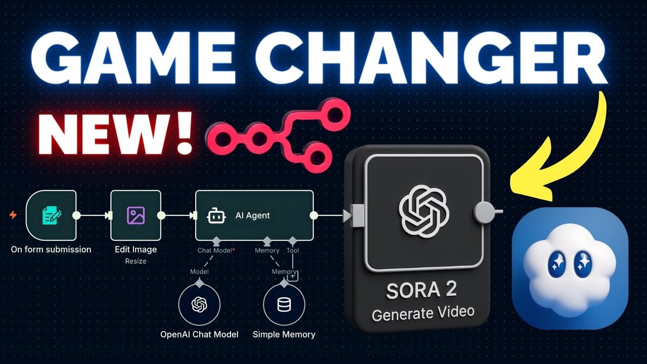 Game-Changing n8n Update: NEW! SORA 2 Node