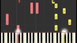Westworld Soundtrack: No Surprises (Piano sheet & Synthesia)