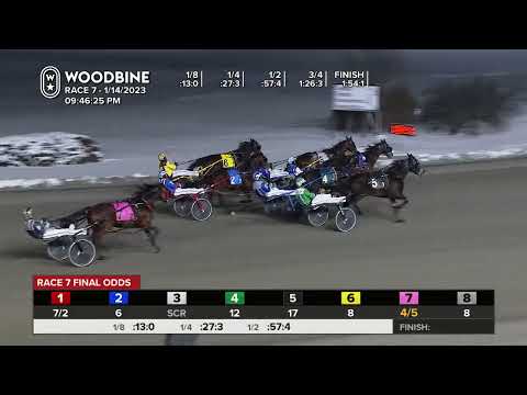 Mohawk, Sbred, January 14, 2023 Race 7
