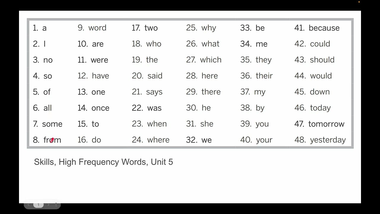 Tricky Words, Unit 5, CKLA Skills