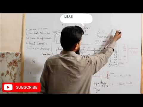 "How to Use a Vernier Caliper | Easy Guide & Tips!"@mytechnicalclicks185