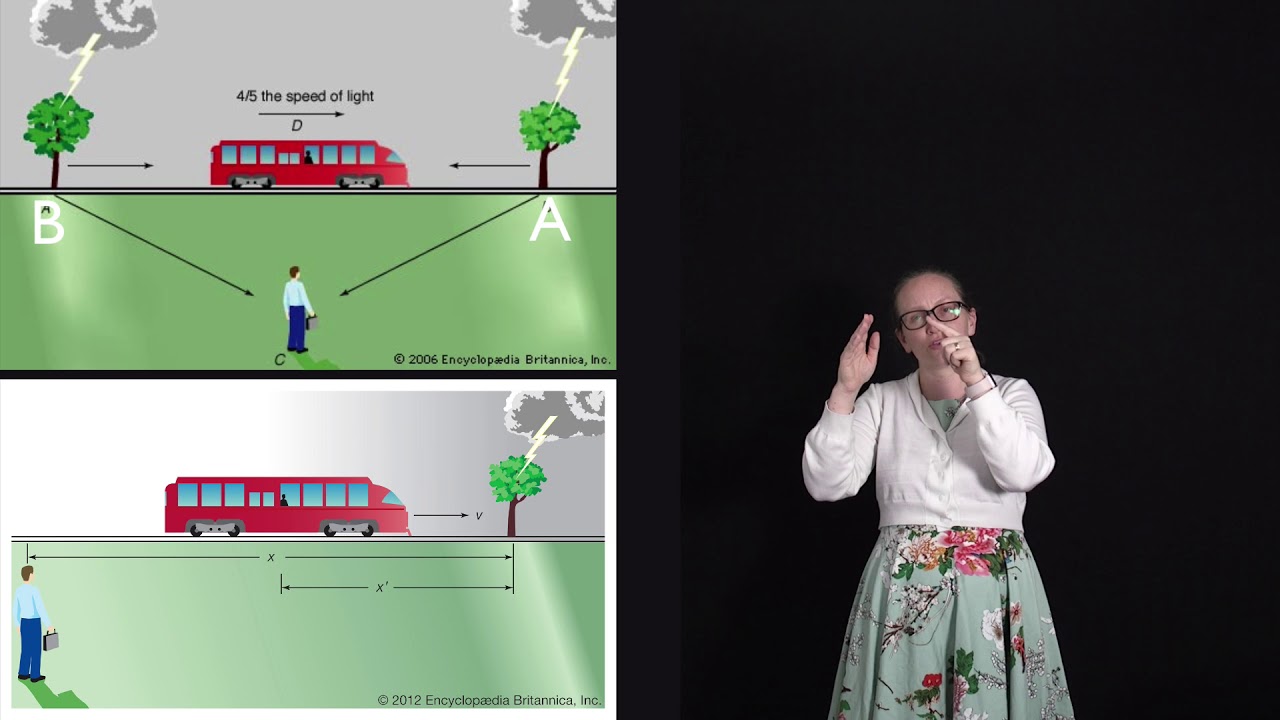 Simultaneity - YouTube