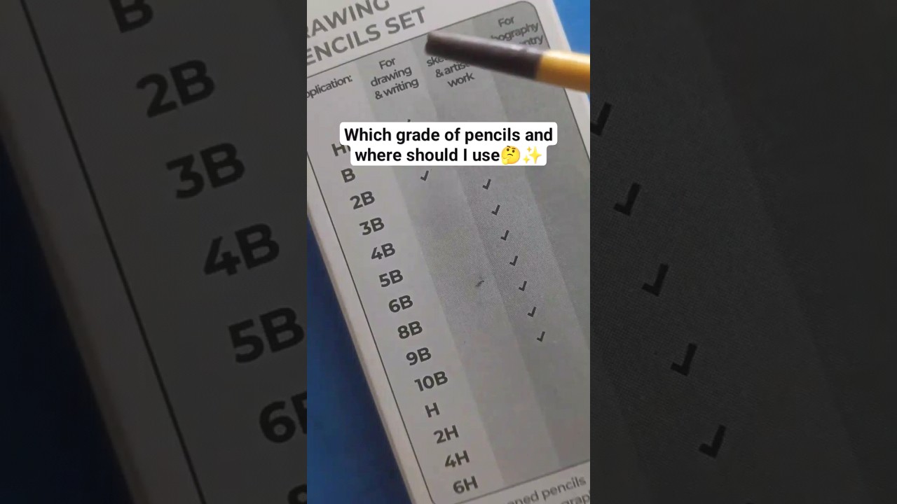 Which grade of pencils and where should I use🤔✨✅ #arttutorial #shorts