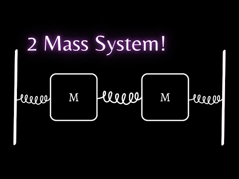 A Mass-Spring System | Coupled Oscillators