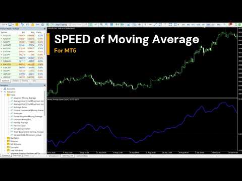 Video MA Speed MT5 rw