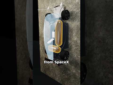 How Does the Tesla Roadster Hang Upside Down and Fly?