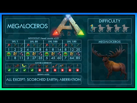 Megaloceros easy Tame + Abilities | Full Guide + Trap | Ark