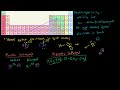 Nucleophilicity (Nucleophile Strength) Video Tutorial