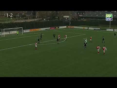 Spanning en Emotie bij JO19-1 tegen UVV JO19-1 | Samenvatting