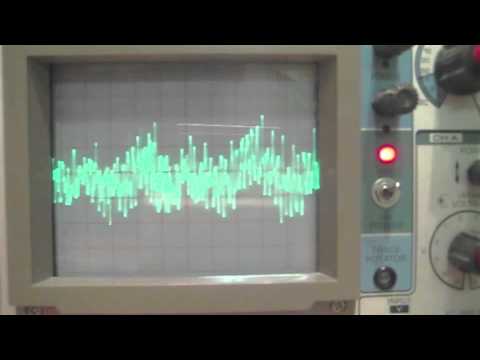 Time Warp on an Oscilloscope