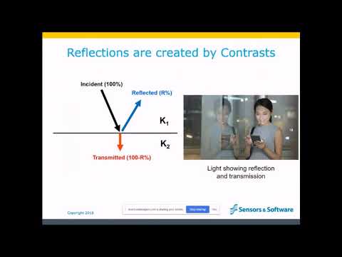 Webinar: Getting the Most from Utility GPR Data