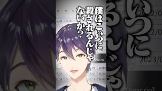 狂気的な熱量で作られた剣持ボタンに恐怖を感じる剣持刀也