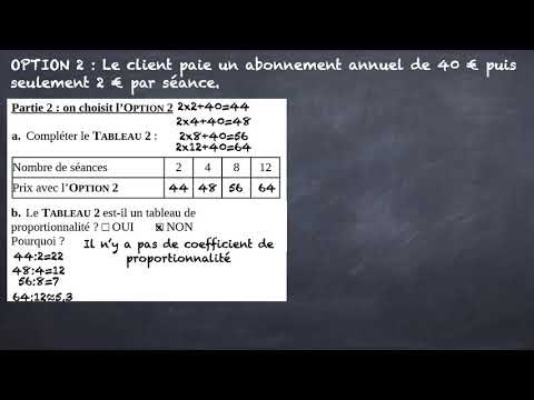 3e - fonctions linéaires et fonctions affines -  1 activités