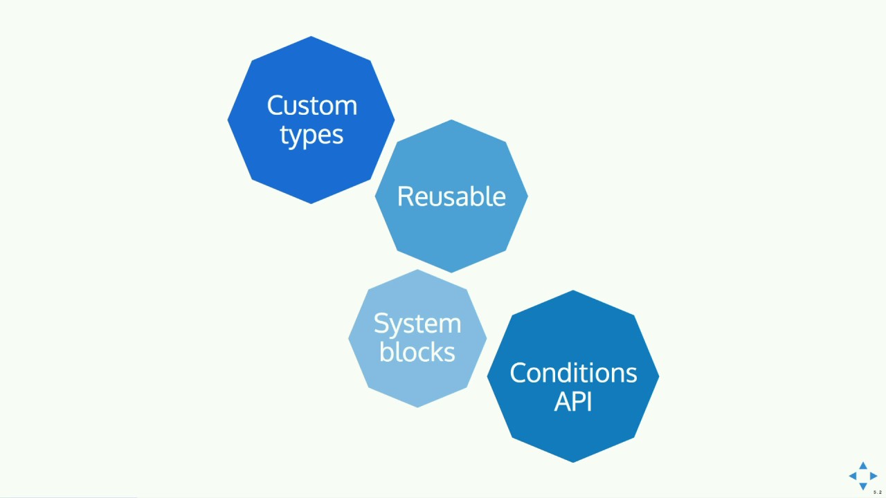 DrupalCon Baltimore 2017: The Right Tool for the Job: Content Layout in Drupal 8