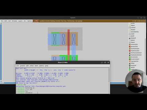 Inside the cleanroom How Microchips are made - IHP