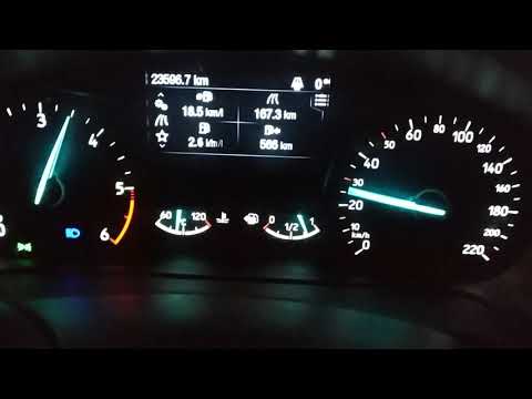 Ford Fiesta 2018 1.5 TDCi