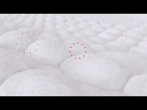 Миниатюра изображения товара Подгузники детские Huggies Elite Soft Box 3 (144шт)