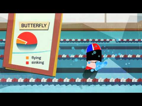 FOXTEL: This is London 2012 - Swimming