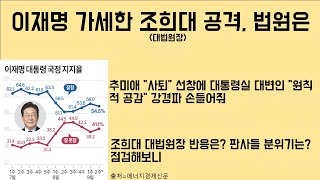 [최병묵의 팩트] 이재명 가세한 조희대 공격에 법원 분위기는