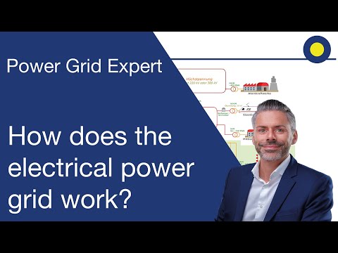 Introduction to electrical power grids (Tutorial)
