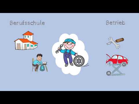 Gebärdengrips - Gut zu wissen: Pauls Traumberuf