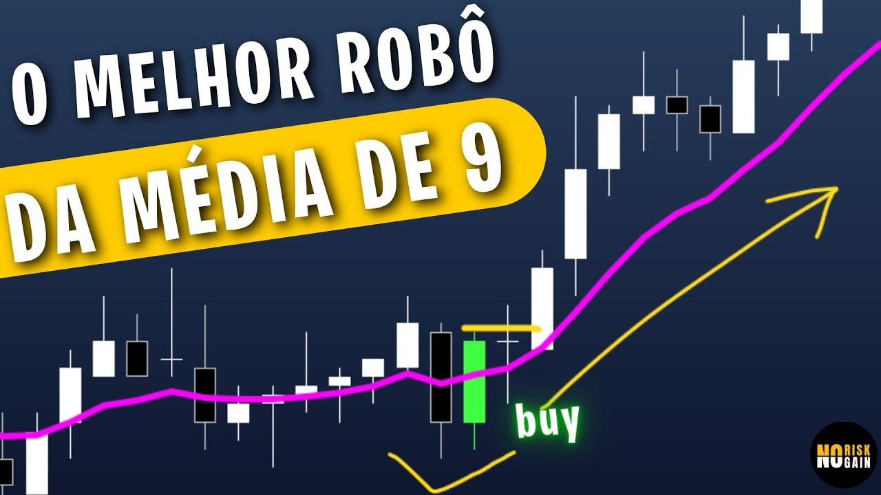 O Robô para Pegar Looooongas Tendências - Setup 9.4 Larry Williams para Day Trade