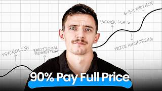 How to Charge PREMIUM Rates for Cash-Based Physical Therapy (Proven Pricing Strategy)