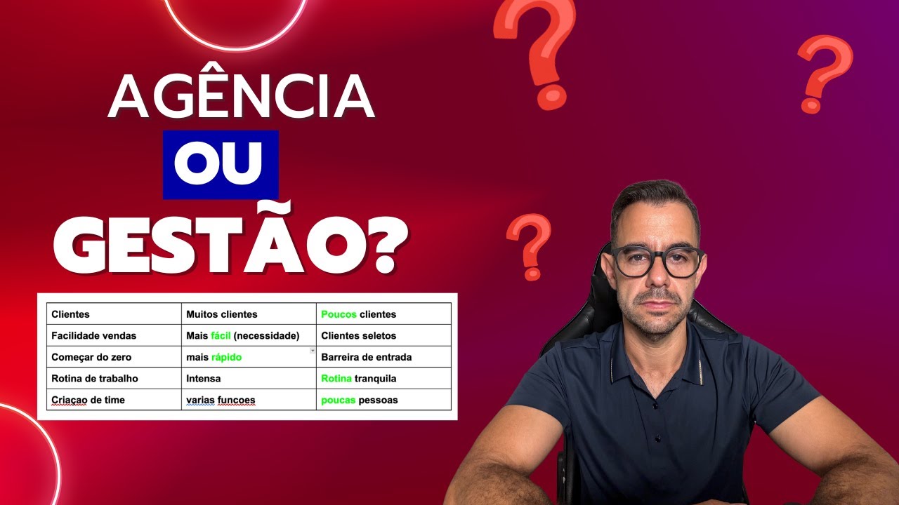 Agência de viagens ou gestão de milhas: Qual o mais fácil  Qual o mais rápido?