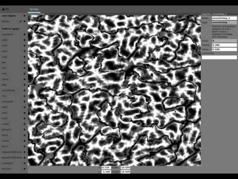 Noise Modeler Demo - Procedural River Landscape