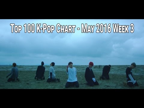 Top 100 Songs Chart 2016
