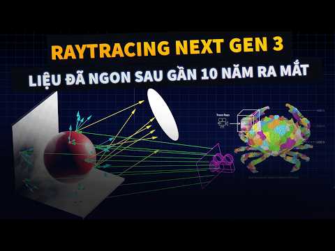 RTX THẾ HỆ MỚI LIỆU CÓ LẦN NỮA KHUẤY ĐẢO THẾ GIỚI ĐỒ HOẠ - MEGA TREOMETRY