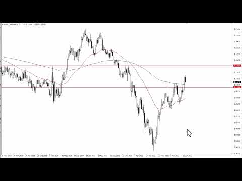 EUR/USD Technical Analysis for the Week of July 24, 2023 by FXEmpire