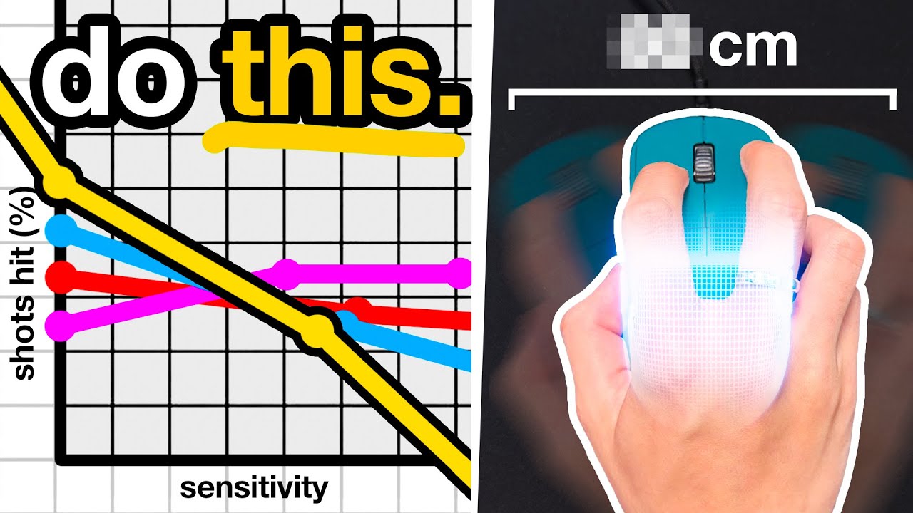 Science Says This is the PERFECT Sensitivity
