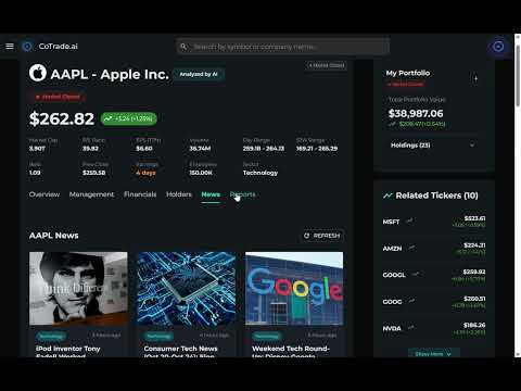 CoTrade.ai Tutorial: How to Use the Smart AI Trader That Manages Your Portfolio logo