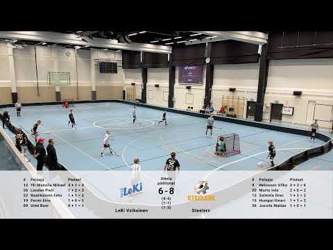 P14 valkoinen LeKi valkoinen - Steelers