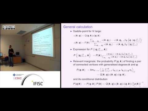 Spectral density of random graphs with topological constraints