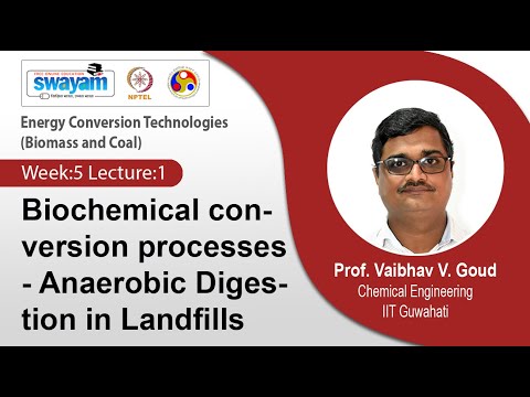Energy Conversion Technologies Biomass And Coal Introduction Video