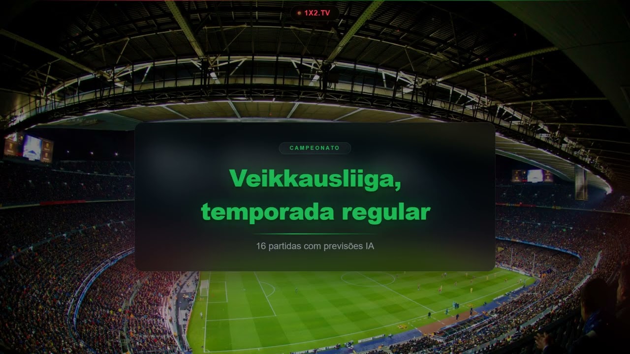 Football Predictions June 15, 2026 | World Cup, Group stage, World Cup 2026, Final tournament, Gr...