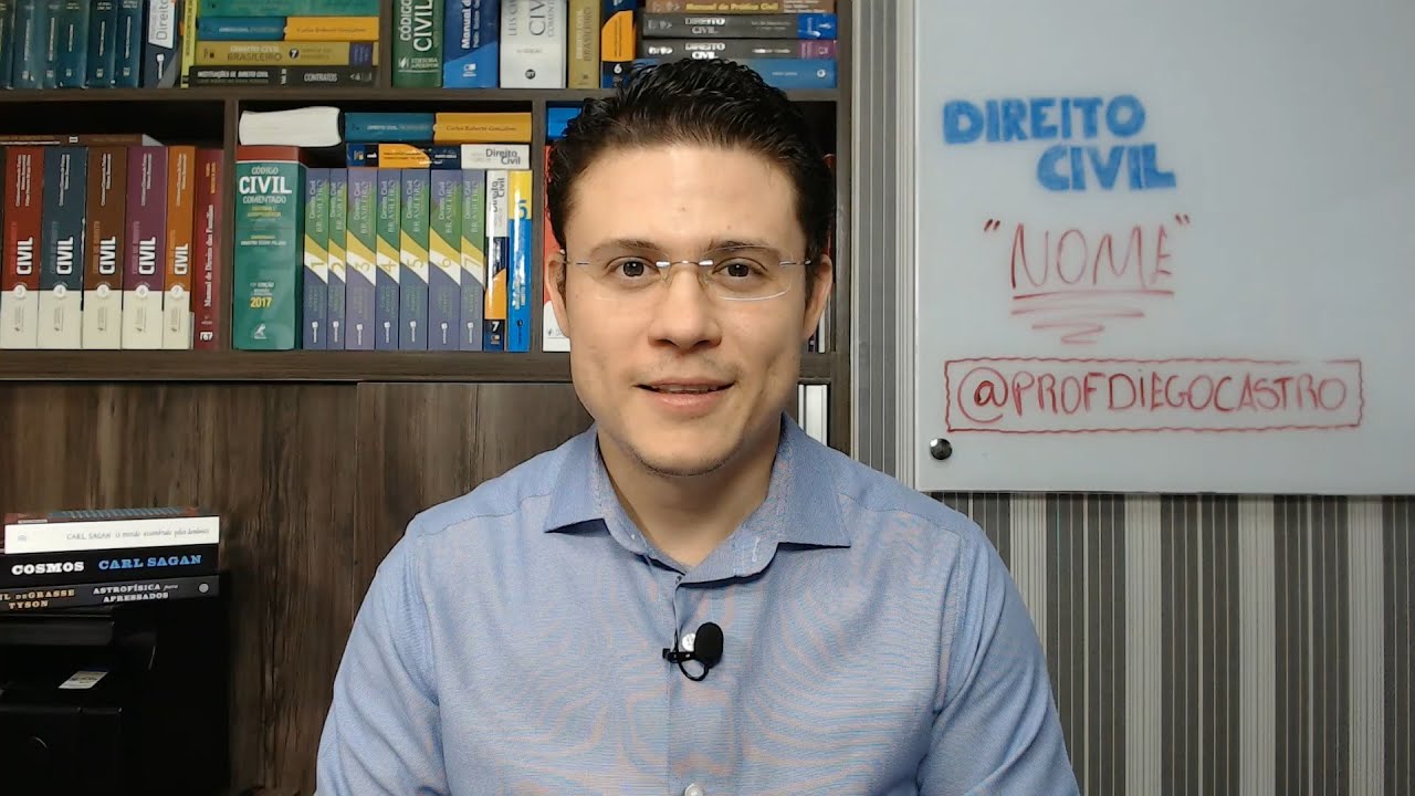 Direito ao nome (artigos 16 a 19, CC/02)