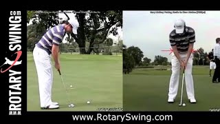 Master Your Putting with Rory McIlroy's Techniques