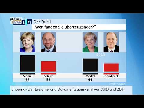 Reinhard Schlinkert zum Trendbarometer nach dem TV-Duell und Fünfkampf am 04.09.17