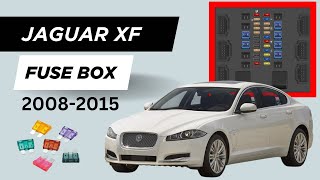 Jaguar XF (X250, 2008-2015) Fuse Box Diagram & Location Guide 🔍