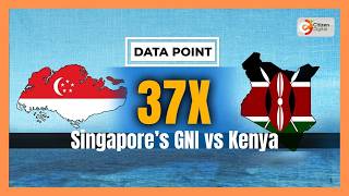 | DATA POINT |  SINGAPORE VS KENYA