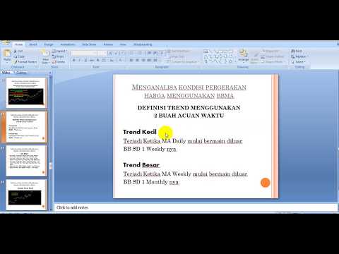 Forex KG - Identifikasi Trend Menggunakan BBMA Ala Kang Gun